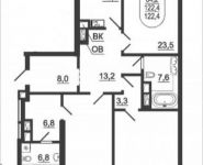 3-комнатная квартира площадью 122 кв.м, Серпуховский Вал ул. | цена 26 695 195 руб. | www.metrprice.ru