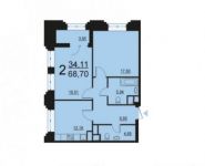 2-комнатная квартира площадью 68 кв.м, Берзарина ул., 28 | цена 13 054 924 руб. | www.metrprice.ru