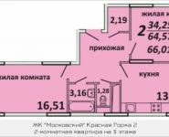 2-комнатная квартира площадью 64.57 кв.м, Садовая, 3, корп.1А | цена 3 756 773 руб. | www.metrprice.ru