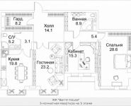 3-комнатная квартира площадью 134 кв.м, Малая Пироговская, 8 | цена 69 474 672 руб. | www.metrprice.ru