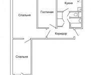 3-комнатная квартира площадью 59 кв.м, Академика Арцимовича ул., 14К1 | цена 10 500 000 руб. | www.metrprice.ru