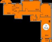 3-комнатная квартира площадью 73.6 кв.м, ул Чехова, д. 4 | цена 4 570 000 руб. | www.metrprice.ru