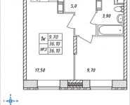 1-комнатная квартира площадью 36.1 кв.м, Горная, 7 | цена 2 779 700 руб. | www.metrprice.ru