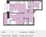 1-комнатная квартира площадью 36.02 кв.м,  | цена 2 773 540 руб. | www.metrprice.ru