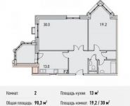 2-комнатная квартира площадью 90.3 кв.м, Красносельская Верхняя ул., 19 | цена 25 238 850 руб. | www.metrprice.ru