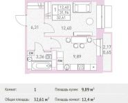 1-комнатная квартира площадью 32.61 кв.м, Калинина ул, 8 | цена 3 534 924 руб. | www.metrprice.ru
