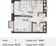 1-комнатная квартира площадью 36.7 кв.м, 6-я Радиальная улица, 7 | цена 7 880 114 руб. | www.metrprice.ru