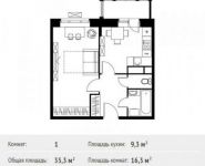 1-комнатная квартира площадью 35.3 кв.м в ЖК «Лайково»,  | цена 3 330 100 руб. | www.metrprice.ru