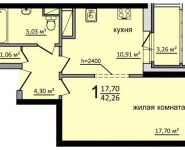 1-комнатная квартира площадью 42 кв.м, Десантная ул., 7 | цена 2 771 918 руб. | www.metrprice.ru