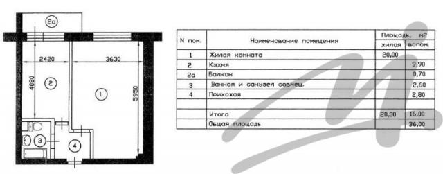 Предлагается однокомнатная квартира по адресу ростокинская у.