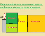 1-комнатная квартира площадью 17 кв.м, Московское ш., 50 | цена 1 200 000 руб. | www.metrprice.ru