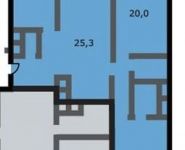 3-комнатная квартира площадью 120 кв.м в ЖК "Аэробус", Кочновский пр., 4к1 | цена 38 000 000 руб. | www.metrprice.ru