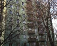 2-комнатная квартира площадью 42 кв.м, Герасима Курина ул., 2 | цена 7 200 000 руб. | www.metrprice.ru