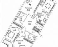 3-комнатная квартира площадью 136 кв.м, Погодинская улица, 2/3 стр 1,2,3,4, корп.1 | цена 84 840 800 руб. | www.metrprice.ru