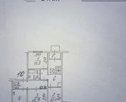 4-комнатная квартира площадью 96 кв.м, Привольная ул., 65К3 | цена 14 250 000 руб. | www.metrprice.ru