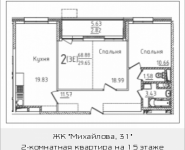 2-комнатная квартира площадью 68.88 кв.м, Михайлова, 31, корп.31 | цена 8 777 200 руб. | www.metrprice.ru