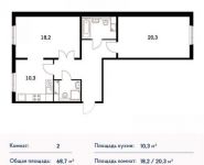 2-комнатная квартира площадью 68 кв.м, Варшавское ш., 141 | цена 10 002 720 руб. | www.metrprice.ru