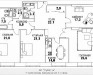4-комнатная квартира площадью 145 кв.м, Верхняя, 34, корп.1 | цена 47 444 954 руб. | www.metrprice.ru