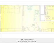 1-комнатная квартира площадью 27.4 кв.м, Ак. Каргина, 23, корп.2 | цена 2 438 600 руб. | www.metrprice.ru