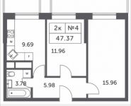 2-комнатная квартира площадью 47.37 кв.м, Мякининское шоссе, 4, корп.6 | цена 4 845 477 руб. | www.metrprice.ru