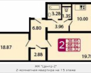 2-комнатная квартира площадью 68.4 кв.м, ул. Струве, 7, корп.К304 | цена 4 548 600 руб. | www.metrprice.ru