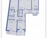 4-комнатная квартира площадью 166.4 кв.м, Кудрявцева, 12 | цена 17 222 400 руб. | www.metrprice.ru