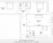 3-комнатная квартира площадью 98 кв.м, Шелепихинская набережная, влд 34, корп.2 | цена 28 910 000 руб. | www.metrprice.ru