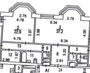 3-комнатная квартира площадью 147 кв.м, Красносельская Верхняя ул., 19А | цена 39 750 000 руб. | www.metrprice.ru