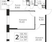 2-комнатная квартира площадью 54.3 кв.м, Косинское шоссе, д.1 | цена 3 795 570 руб. | www.metrprice.ru
