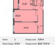 2-комнатная квартира площадью 67.8 кв.м, Белорусская ул., 10 | цена 5 417 220 руб. | www.metrprice.ru