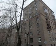 3-комнатная квартира площадью 62 кв.м, улица Дениса Давыдова, 3 | цена 19 000 000 руб. | www.metrprice.ru