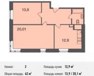 2-комнатная квартира площадью 62 кв.м, Весенняя ул., 4 | цена 5 674 550 руб. | www.metrprice.ru