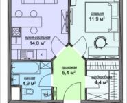 1-комнатная квартира площадью 42.8 кв.м в Лофт-проект "Kleinhouse", Старокрымская улица, 13с1 | цена 14 723 200 руб. | www.metrprice.ru