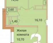 3-комнатная квартира площадью 78.6 кв.м, Ивакино кв-л | цена 5 113 000 руб. | www.metrprice.ru