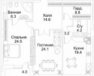 2-комнатная квартира площадью 111 кв.м, Малая Пироговская, 8 | цена 80 739 960 руб. | www.metrprice.ru