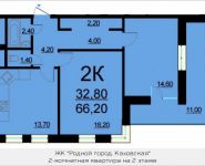 2-комнатная квартира площадью 66 кв.м, Внутренний проезд, 8с2 | цена 11 724 020 руб. | www.metrprice.ru
