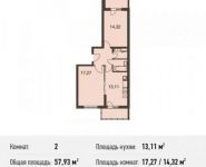 2-комнатная квартира площадью 57.9 кв.м, Центральная ул. | цена 6 022 711 руб. | www.metrprice.ru