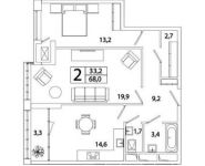 2-комнатная квартира площадью 68 кв.м, Рязанский пр-кт, 2 | цена 10 594 944 руб. | www.metrprice.ru