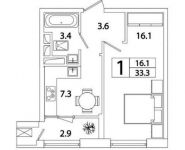 1-комнатная квартира площадью 33.3 кв.м, Рязанский пр-кт, 2 | цена 5 841 885 руб. | www.metrprice.ru