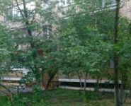 1-комнатная квартира площадью 33 кв.м, Ходынская ул., 4 | цена 6 700 000 руб. | www.metrprice.ru