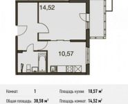 1-комнатная квартира площадью 38.6 кв.м, Центральная ул. | цена 4 525 092 руб. | www.metrprice.ru