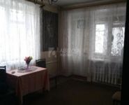 2-комнатная квартира площадью 41 кв.м, Максимова ул., 12 | цена 6 500 000 руб. | www.metrprice.ru