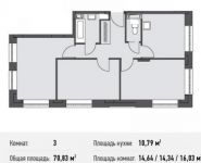 3-комнатная квартира площадью 70.8 кв.м, Донецкая ул., 30С1 | цена 9 857 779 руб. | www.metrprice.ru