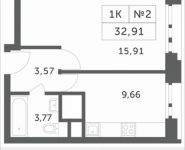 1-комнатная квартира площадью 32.91 кв.м, Мякининское шоссе, 4 | цена 5 039 508 руб. | www.metrprice.ru